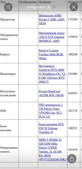 Продам игоровой системный блок