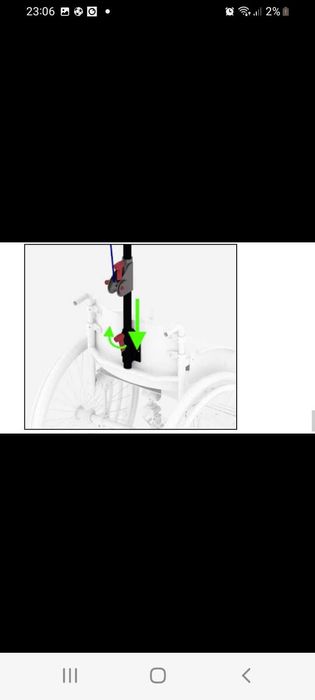 Tiracolo,suport elongatii pentru scolioza