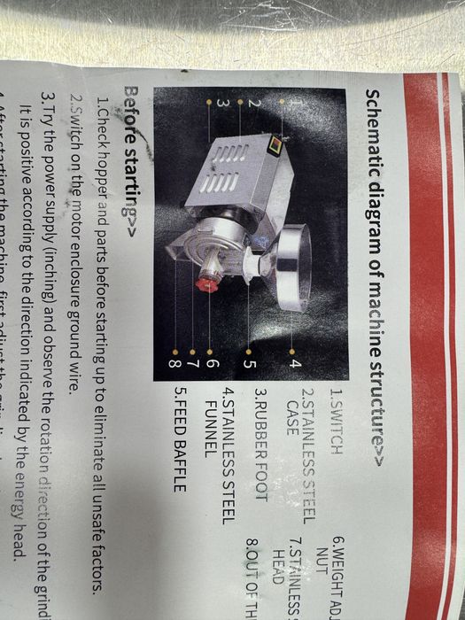 Многофункциональный рафинер, для измельчения орехов и круп для пасты