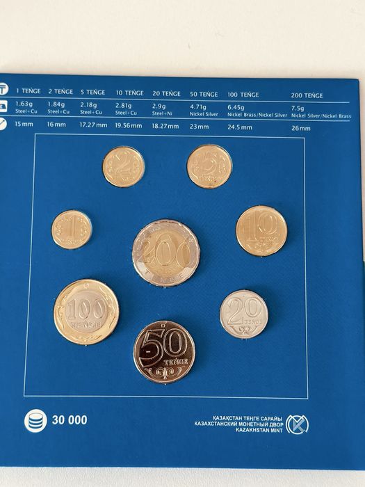 Снежний Барс монетасы