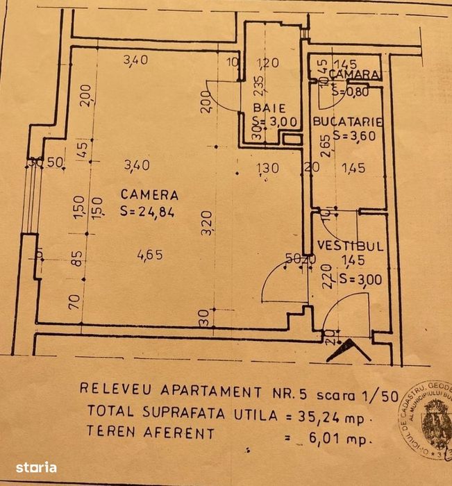 Universitate garsoniera mobilata si utilata de vanzare