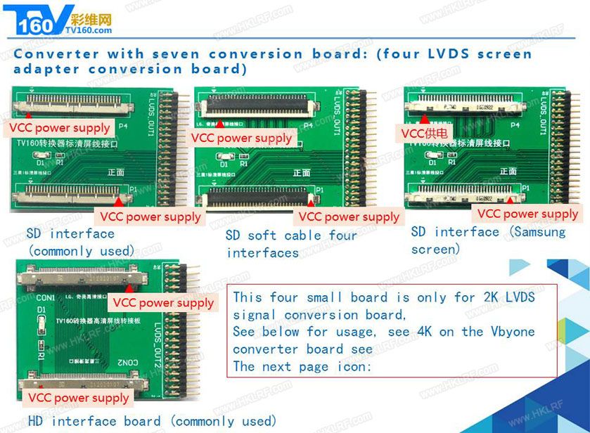 Instrument de testare , placa de bord TV160 a 7-a Vbyone și LVDS HDMI