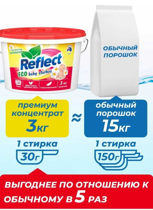 Reflect порошок стиральный