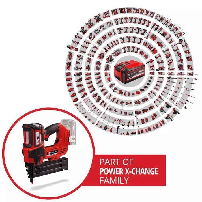 Такер акумулаторен Einhell Fixetto 18/50