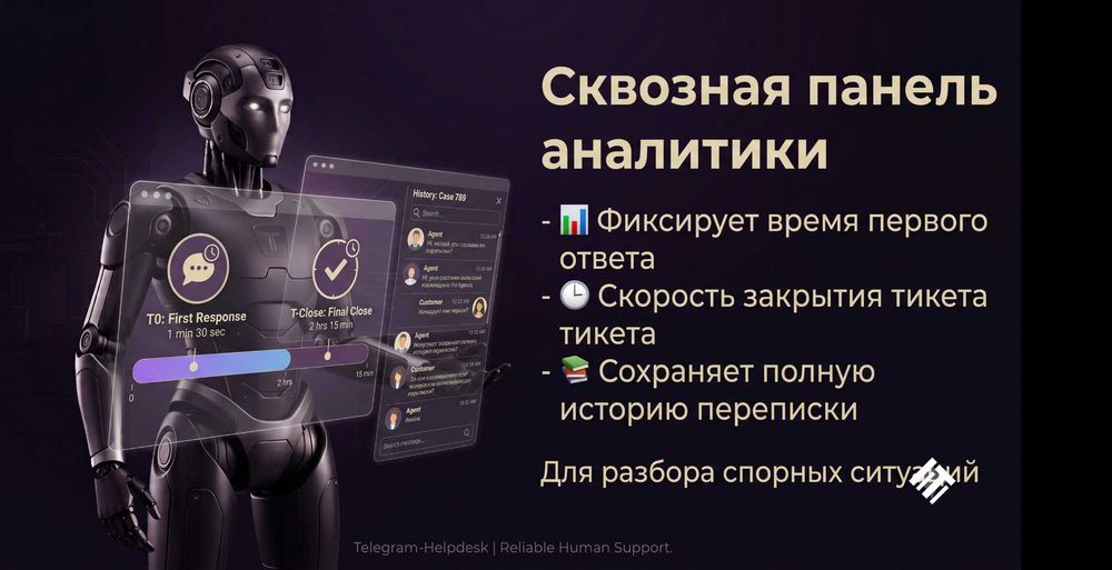 Разработка Telegram-ботов для техподдержки. Окупаемость от 1 месяца
