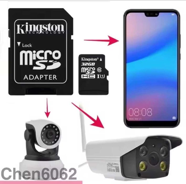 SD memory карта памет Kingston 512GB плюс SD адаптер с възможност за доставка до Speedy автомат само за 1,54 евро