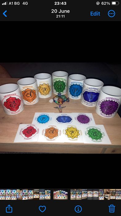 Чаши за чакрите и книга