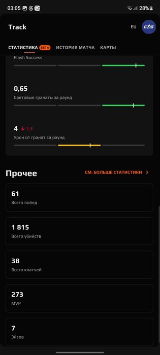 Продам steam аккаунт