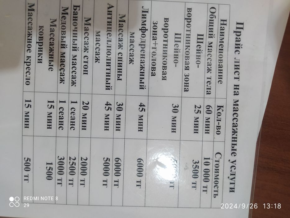 Профессиональный массаж