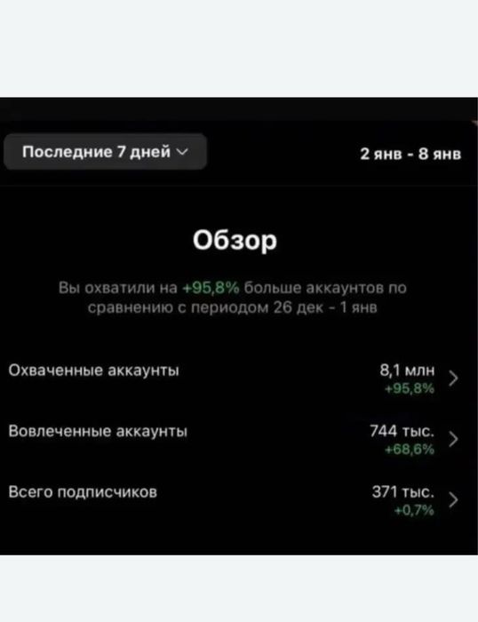 смм, таргет, сценарии, smm, target, ads, google ads