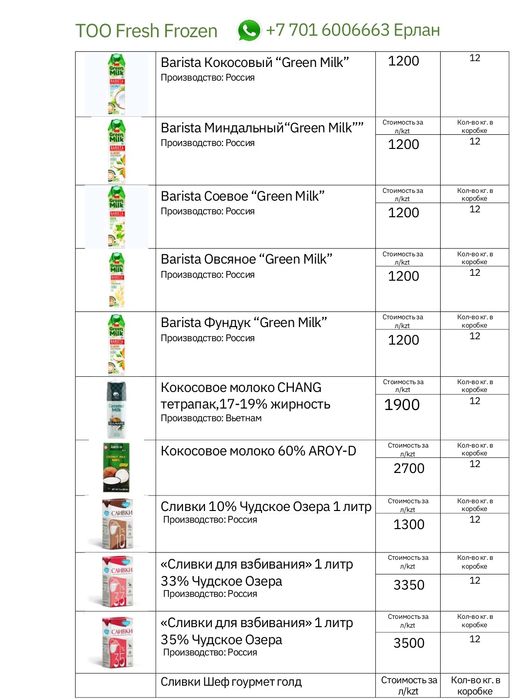 Продукты питания