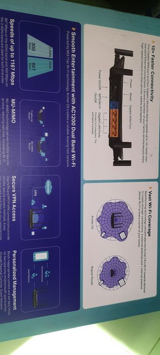 Router AC1200 Fuul Gigabit / Dual Band