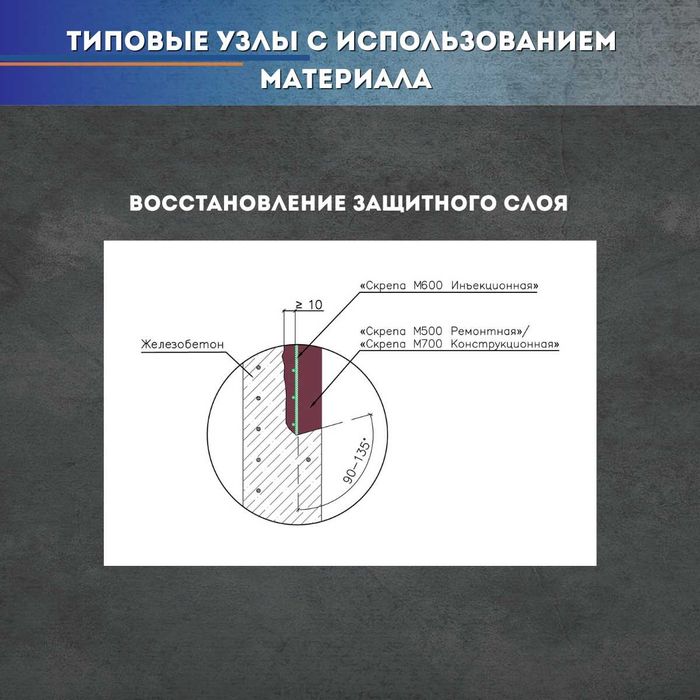 Скрепа М600 М500 Ремонтная Инъекционная Ремонт и восстановления