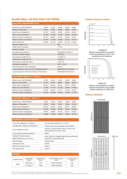 Quyosh panellari EraSolar 625w Солнечные панели EraSolar 625w Growatt