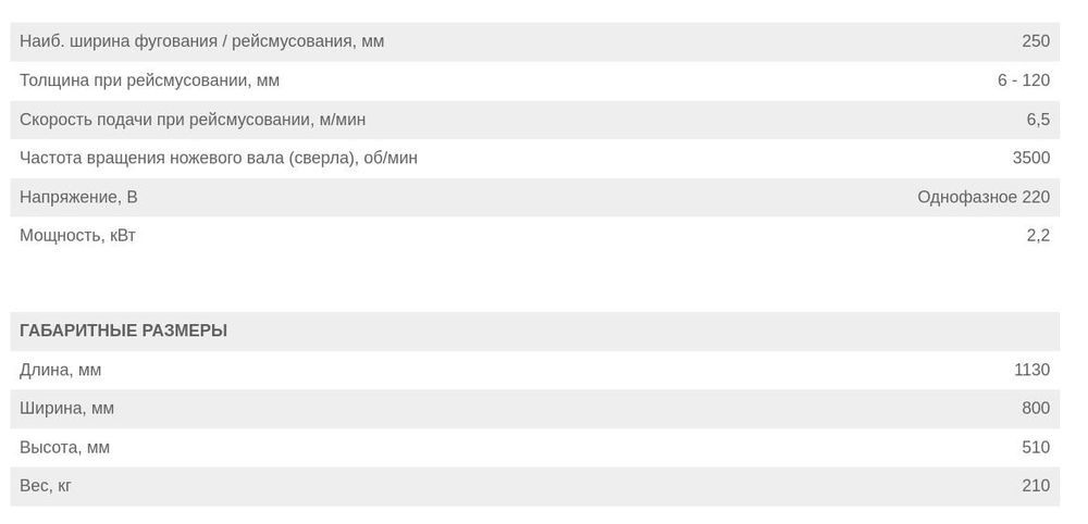 Комбинированный деревообрабатывающий станок
