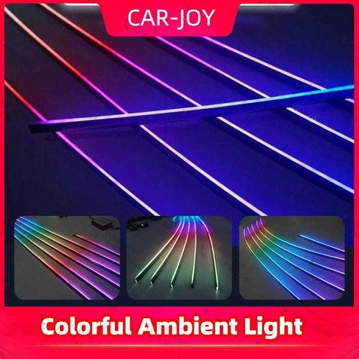 Lumini ambientale 18 in 1 Symphony Led RGB cu aplicatie telefon