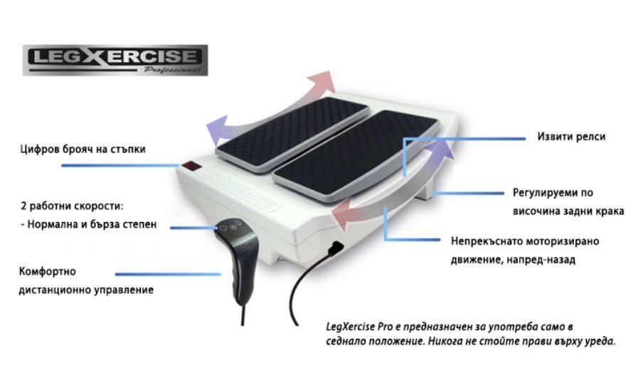 LegXercisе Pro - уред за раздвижване