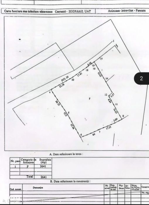 Teren intravilan – 800 mp, zona pitoreasca zona Viforata