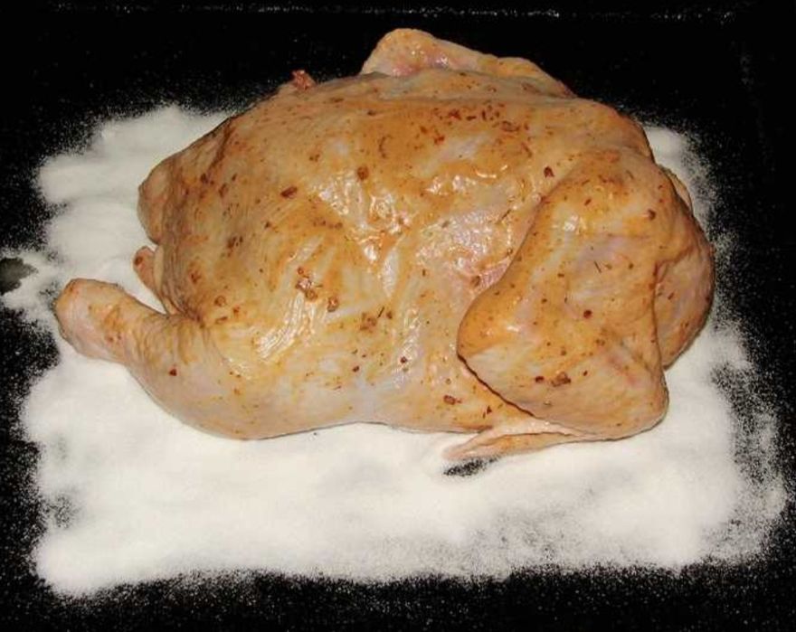 Мясо домашних кур