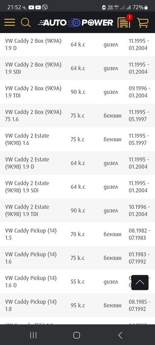 Водна помпа за wv golf  vento jeta transporter passat  caddy