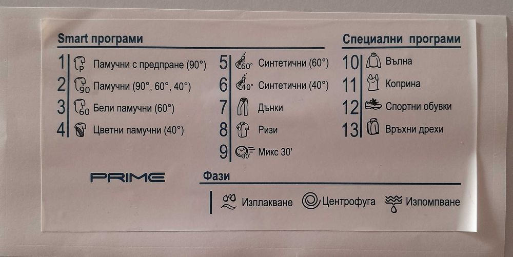 Пералня, автоматична, Indesit