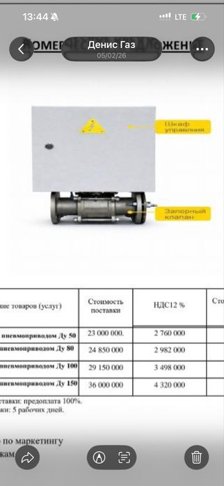 Газовый клапн для Счеччиков