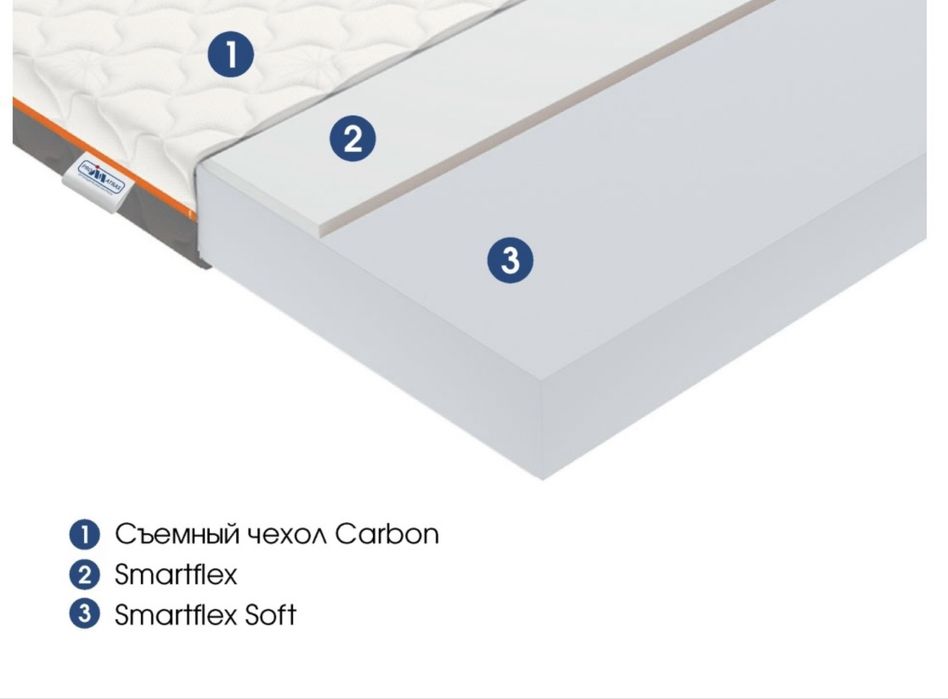 Матрас белоруский 180•200