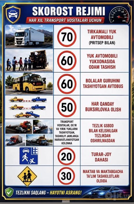 Самарканд права/ Атоифа/ Бтоифа/ Е тоифа/ Д тоифа
