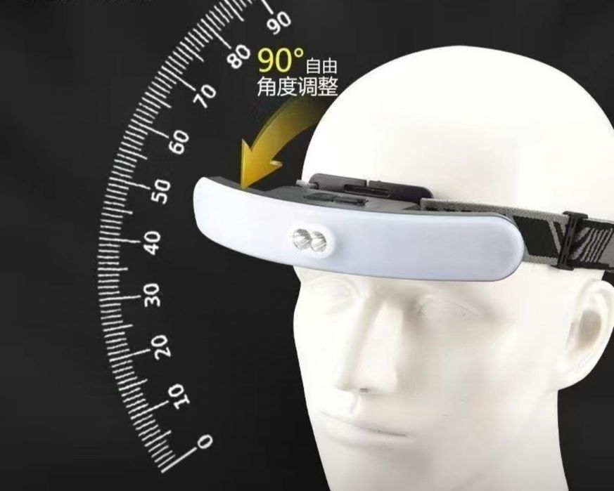 Продам налобный фонарь