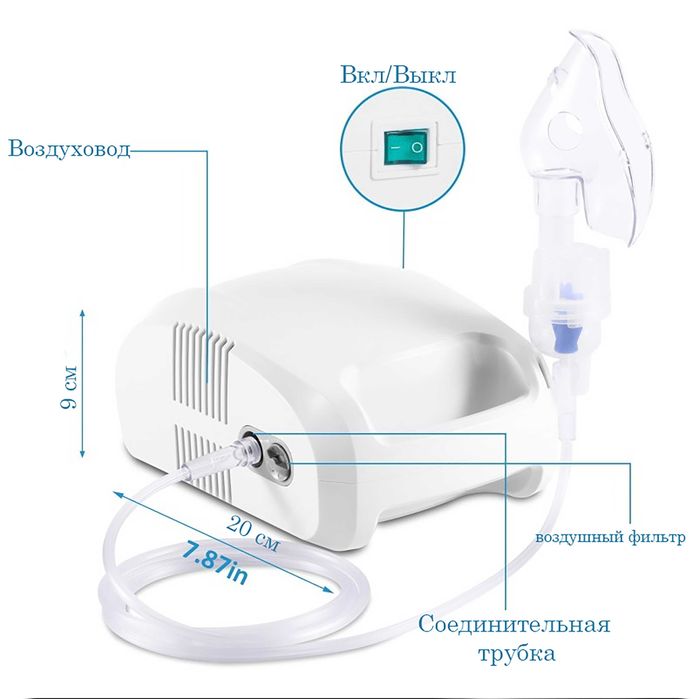 Эффективный ингалятор для всей семьи