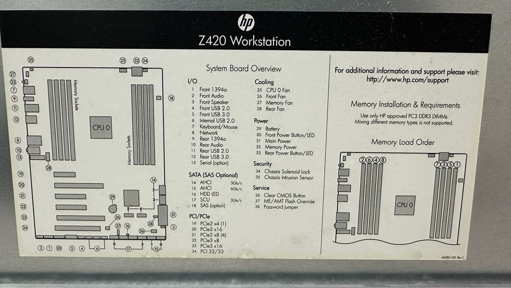PC HP Z420 Workstation