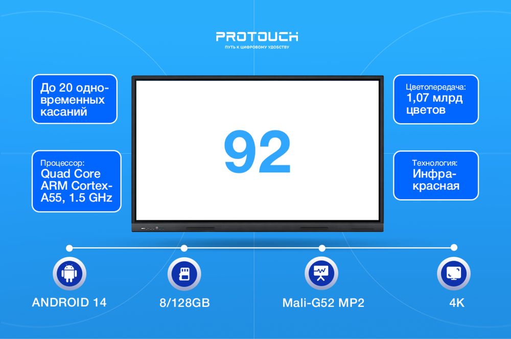Интерактивные панел доска дисплей GalaxyHub Protouch размеры 55”–110”