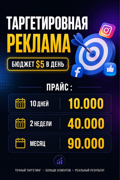 Таргет/таргетированная реклама