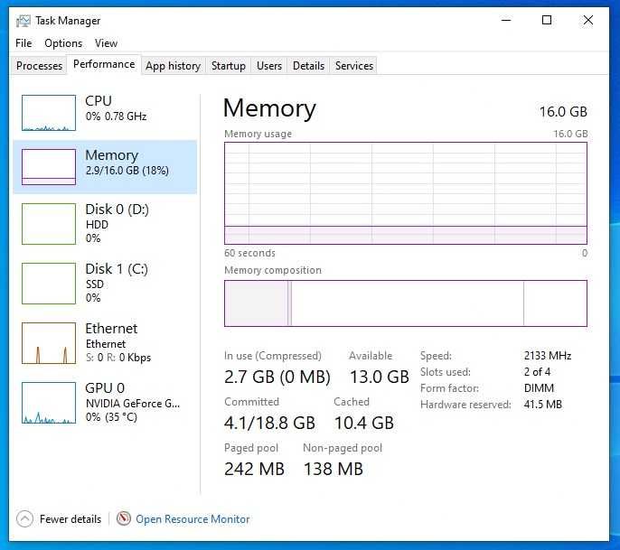 Vand unitate PC gaming - entry level - Bucuresti - sector 4