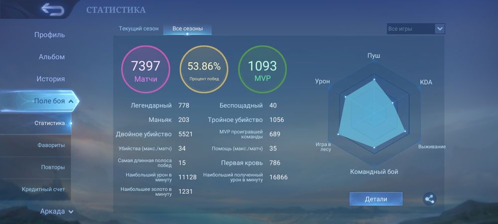 Акк мобайл легендс