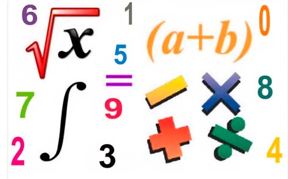 Meditatii individuale la matematica, pregătire EN,  zona Piața Muncii