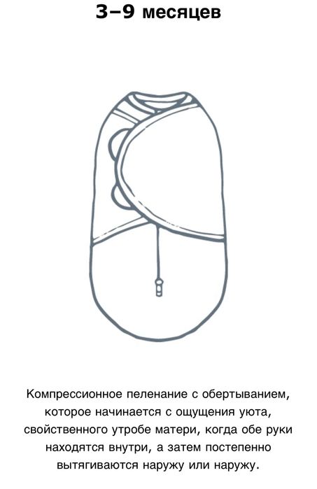 Конверт для пеленания на липучке
