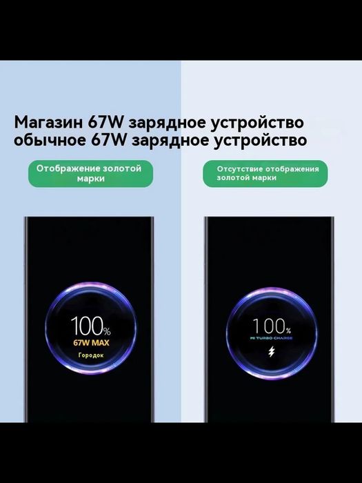 Зарядка Xiaomi 67W Оригинал