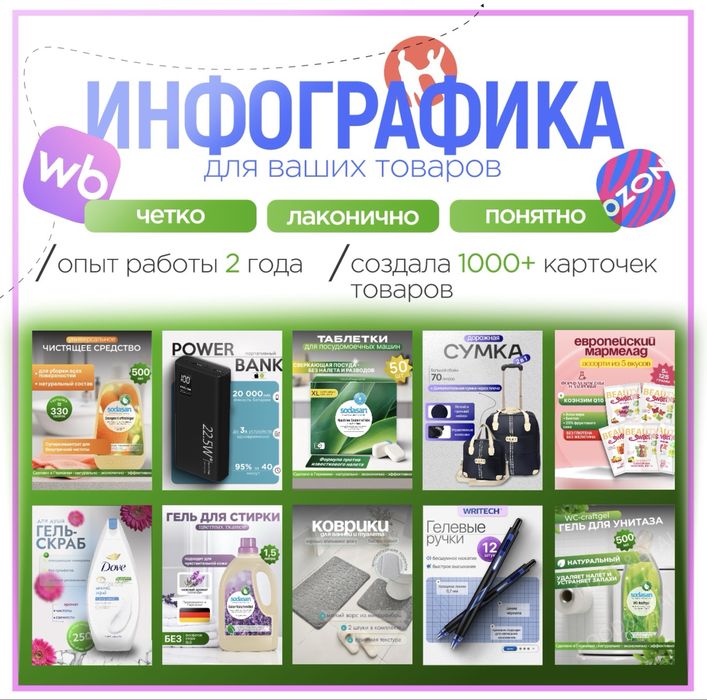 Дизайнер инфографики для маркетплейсов