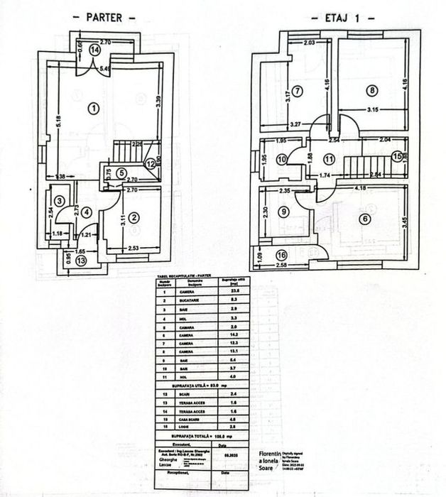 Duplex superb 106 mp construiti, 179 mp, ideal pentru familie tanara,