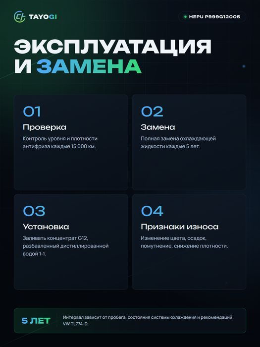 Охлаждающая жидкость HEPU G12, 5 л