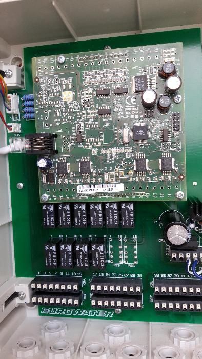 Еurowater SE20 - управление