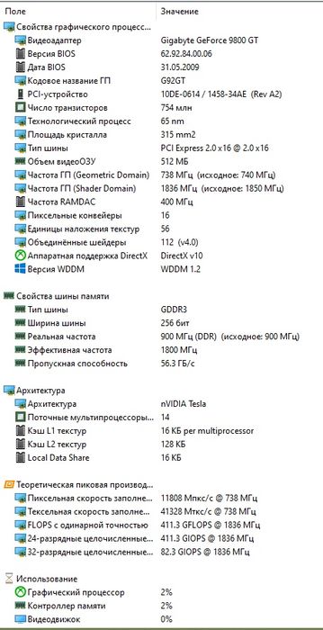 Компьютер за 50.000тг