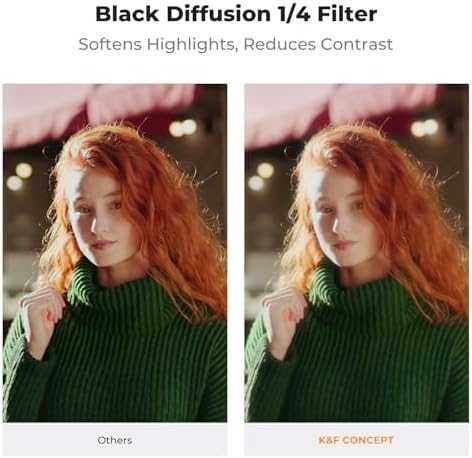 Нов Black Diffusion UV филтър 58mm за Canon PowerShot V1 за фотография