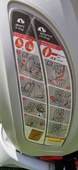 Scaun copii Wunderkid  cu isofix
