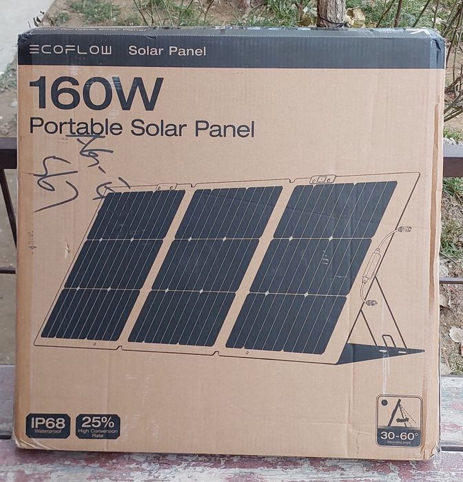 Ecoflow солнечные панели.