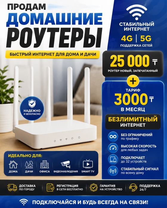 Роутеры безпроводные безлиминый интернет