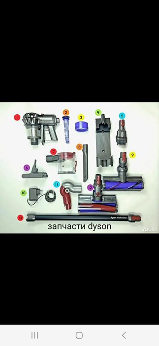 Запчасти на пылесосы Dyson