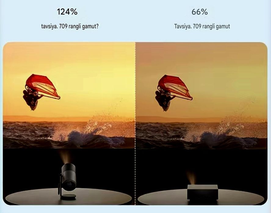 Xgimi Mogo 4 Portativ Proyektor