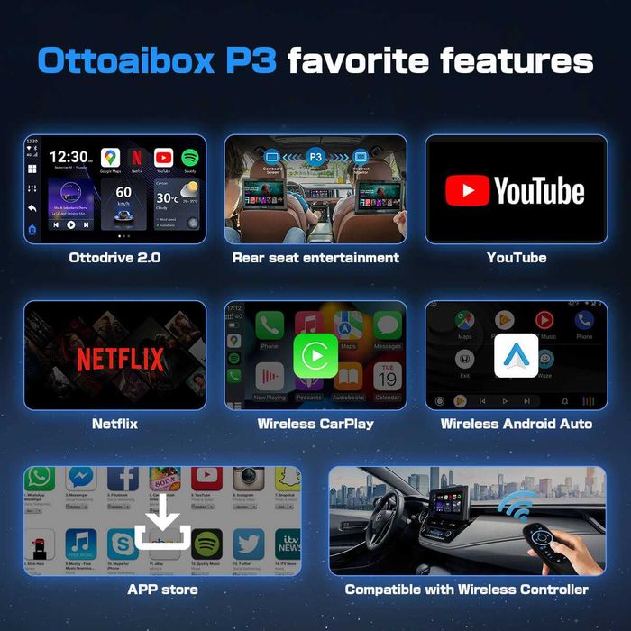 Ai box Adaptor Ottocast P3 8GB RAM/128ROM + SIM4G Android CarPlay & Android Auto
